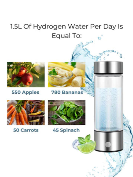 Portable Molecular Hydrogen (H2) Water Generation Bottle NEW COLORS