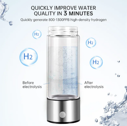 Portable Molecular Hydrogen (H2) Water Generation Bottle NEW COLORS